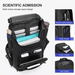 Waterproof 15.6" Laptop Backpack - More than a backpack